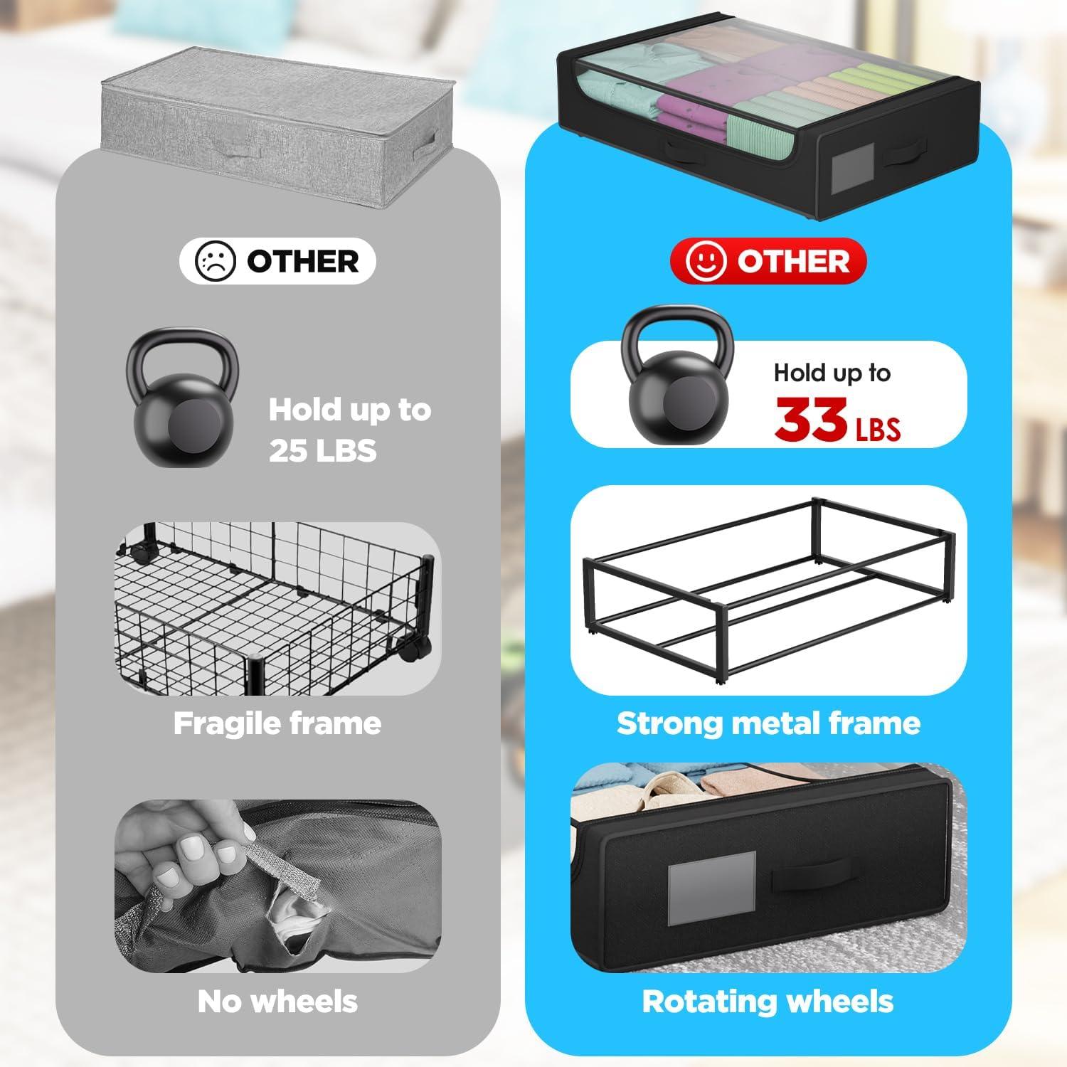 image:imageFDW Under Bed Storage Containers 2Pack Closet Organizers Foldable Storage Bins with Clear Window Storage Containers for Shoes and Books BlackBlack