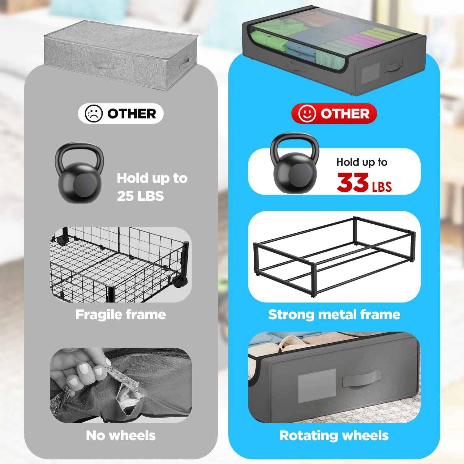image:imageFDW Under Bed Storage Containers 2Pack Closet Organizers Foldable Storage Bins with Clear Window Storage Containers for Shoes and Books BlackGrey